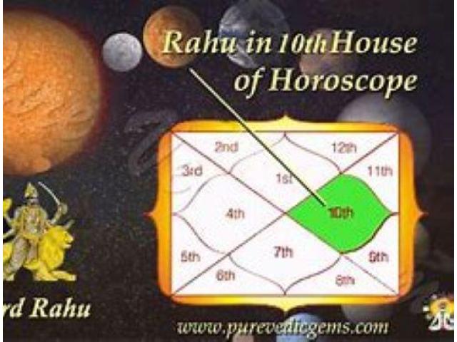 Rahu in Tenth House of Horoscope