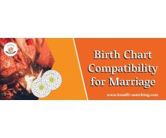 Free birth chart analysis indian